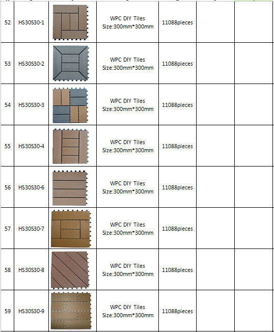 WPC decking & tiles, WPC flooring, Wood Plastic Composite