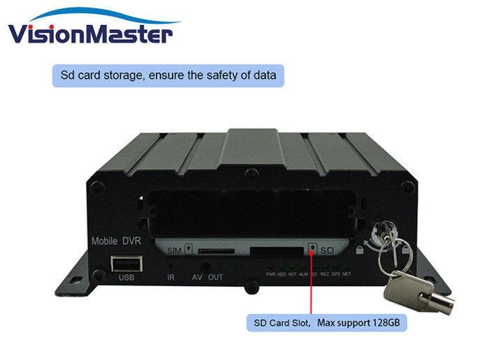 Quality DC8~36V 4G Mobile DVR 4CH 720P 2TB HDD H264 3G WIFI 15W 2 Months Warranty for sale