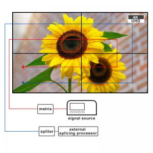Wholesale 16.7M 46'' 4000:1 Multi Screen 4K Video Wall Display Bezel 1.7mm from china suppliers