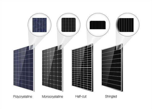 Wholesale BIPV Photovoltaic Facade Systems 6060 Aluminum Bifacial Pv Modules from china suppliers