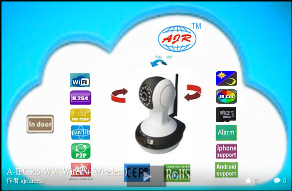 Wholesale H.264 HD CMOS 1.3MP 720P Wifi P2P PNP Plug and Play Dome IP Network Camera from china suppliers