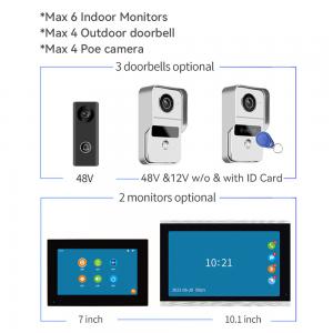 Wholesale Wireless WIFI Video Door Phone IP Doorbell Intercom System 1080P Wired Camera Night Vision from china suppliers