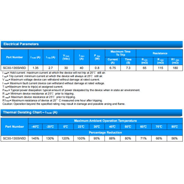 SOCAY PTCs Radial Lead PPTC Resettable Fuse SC30-135SW0D Radial Component For Electronics