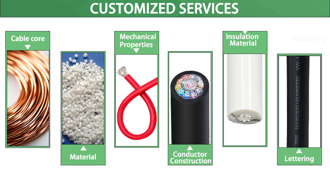 Multiple Cores ADSS Fiber Optic Cable with PVC Insulation for Underground Applications