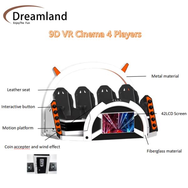 Immerse Yourself In The Future Virtual Reality Theater Of Entertainment With Vr Virtual Reality Simulator 9D VR Cinema Product Size 320 * 185 *190cm