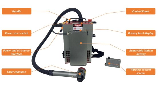 Portable Backpack Pulse Laser Cleaning Machine 200W Rust Paint Oil Oxide Removal Pulse Laser Cleaning Machine