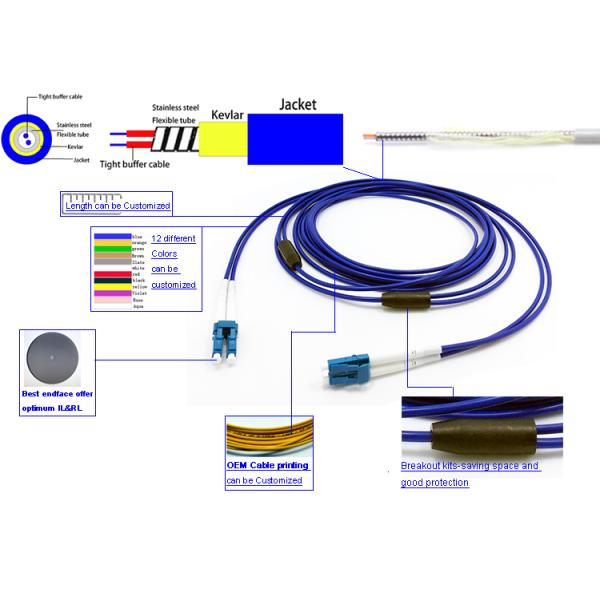 OEM Armored Fiber Optic Patch Cord LC - LC SM Unitube Duplex 3.0mm Soft Helical Stainless Steel Tape PVC Blue jacket