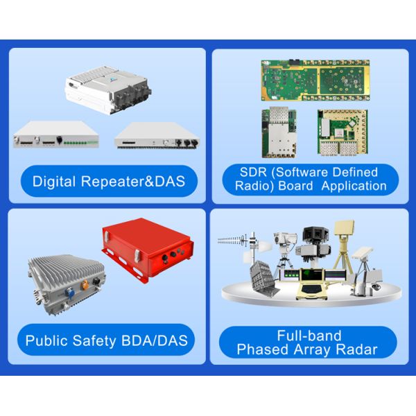 Multi Band Digital Optical Repeater System for Large Venues and Enterprise Buildings