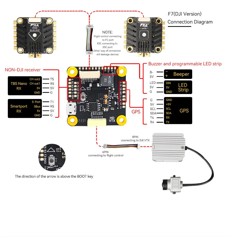 T-HOBBY F7 HD Flight Controller Powerful F7 Performance With DJI Compatibility
