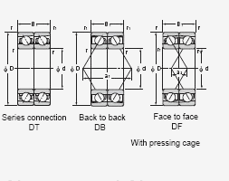 Wholesale Matched Angular Contact Ball Bearings 7324CDB from china suppliers
