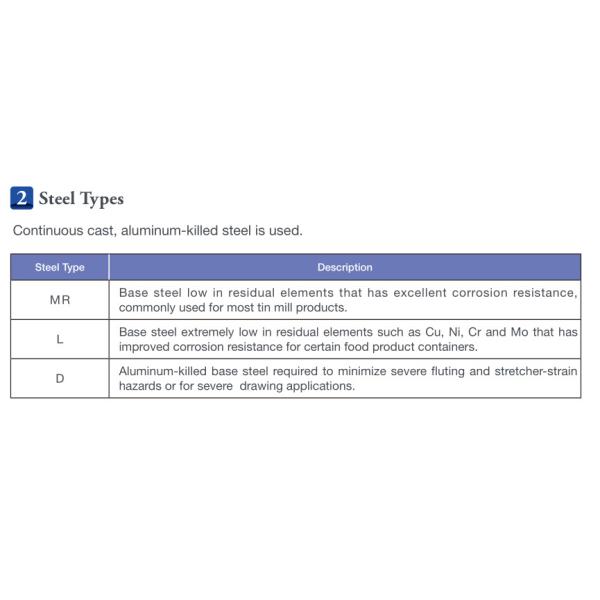 SPTE Tinplate Coil / Sheet for Food and Beverage Can Excellent Corrosion Resistance