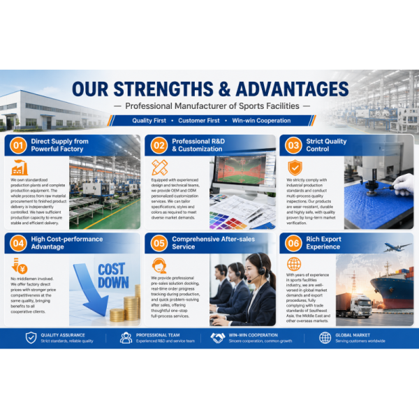 Retractable Grandstand Seating with Foldable Backrests - Durable HDPE Material and Customizable Options for Indoor Sports Arenas