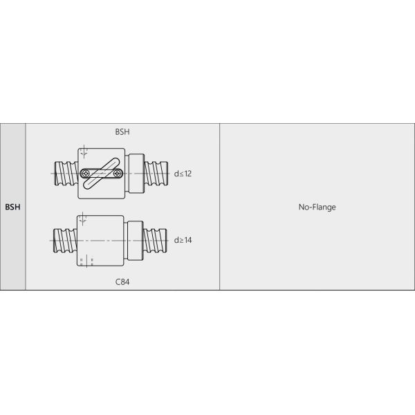 BSHR01004 10mm Diameter Ball Screw Shaft Bidirectional Lead Screw