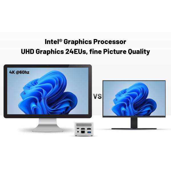 Intel Celeron Mini PC N6005 8GB RAM 1T SSD TPD 10W AC8-M Window 11 3.3GHz