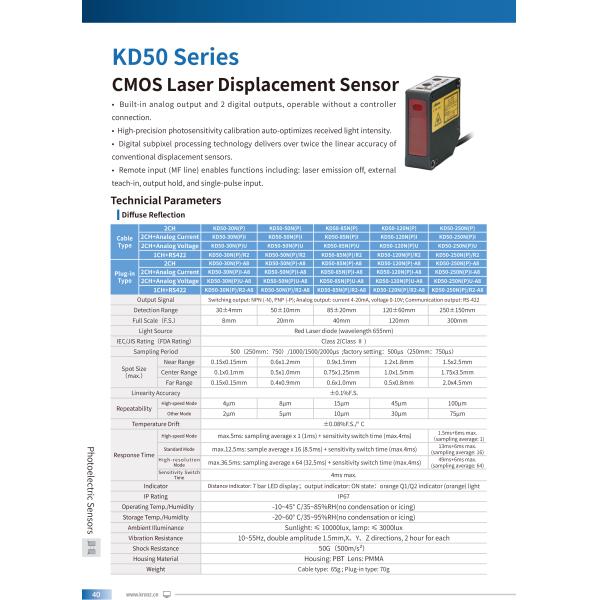 Industrial Photoelectric Sensors 655nm Wavelength With Red Laser Diode Light Source