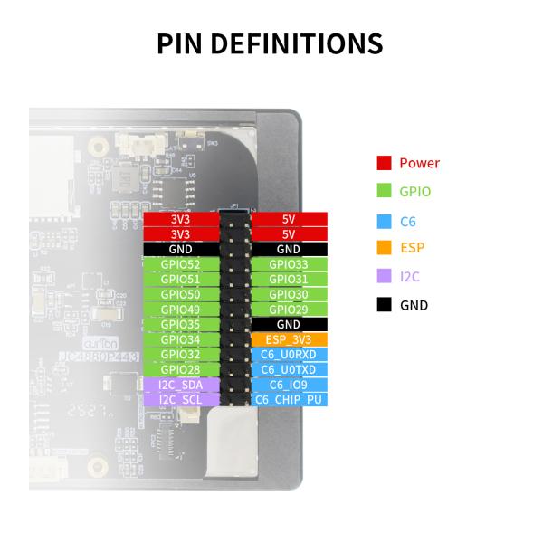 JC4880P443C_I_W_Y Kit Avanzado ESP32: Pantalla Capacitiva 4.3'', WiFi 6 (C6), P4 Dual-Core y Soporte para Cámara