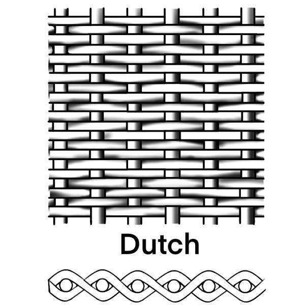 Various Size 304 Stainless Steel Square Hole Woven Wire Mesh Filter Disc Screen