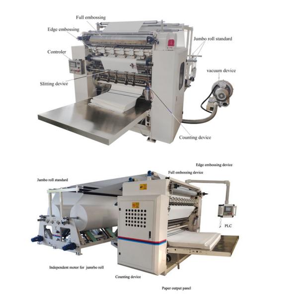 Edge Embossing Wallboard Facial Tissue Making Machine , Roll To Roll Slitting Machine