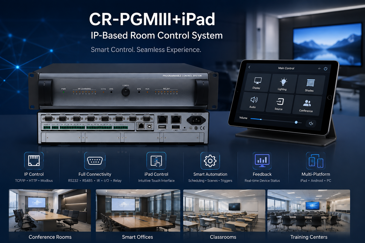 IP-Based Room Control System For Conference Rooms, Smart Offices And Classrooms