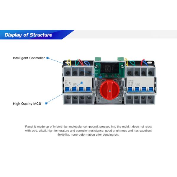 4 Poles 63A smart Dual Power Automatic changeover switch
