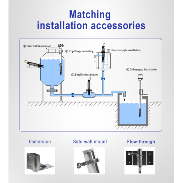 Analog PH Sensor With 0~14pH For Domestic Sewage