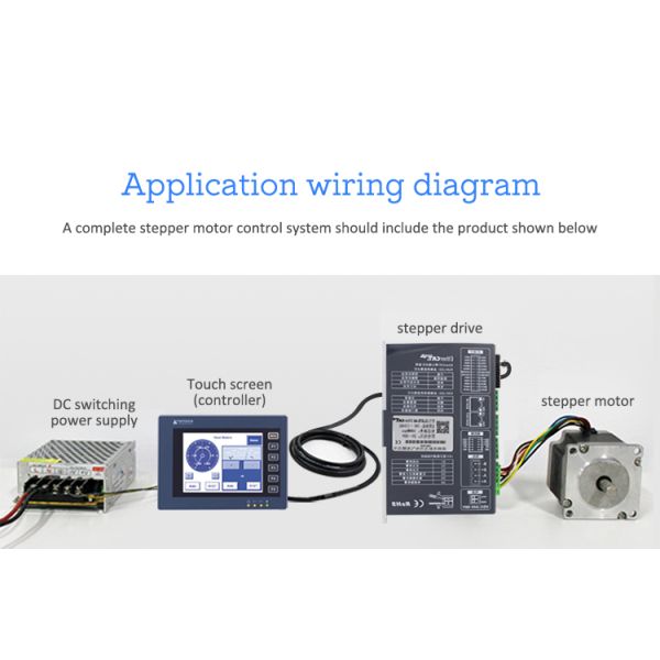 Lichuan 4-Axis DC Closed Loop Stepper Motor Drivers Kit 5.5N.m 2Phase Nema24 DC24V~50V 4.0/4.5/5.0/5.8A 1000PPR