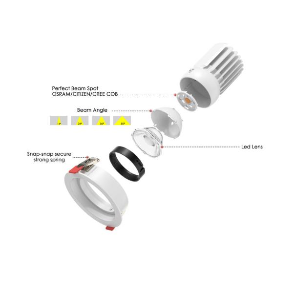 IP20/IP44 LED Recessed cob Spotlight 2.5 Inch Wall Washer Downlight