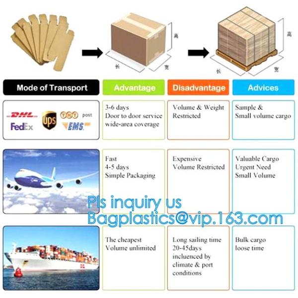 Eco-friendly Waterproof Tear Resistant Recyclable Dupont Tyvek Kraft Paper Storage Fabric Material for Laundry Bag