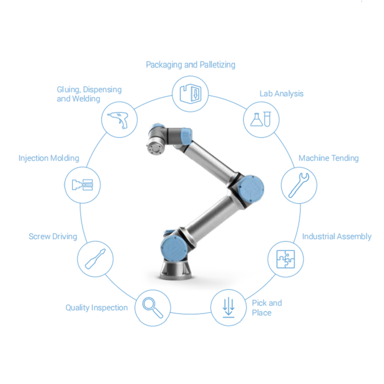 Collaborative Robot UR Universal Robots UR3 Cobot Robot With Onrobot Gripper And Lift100 Lifting System