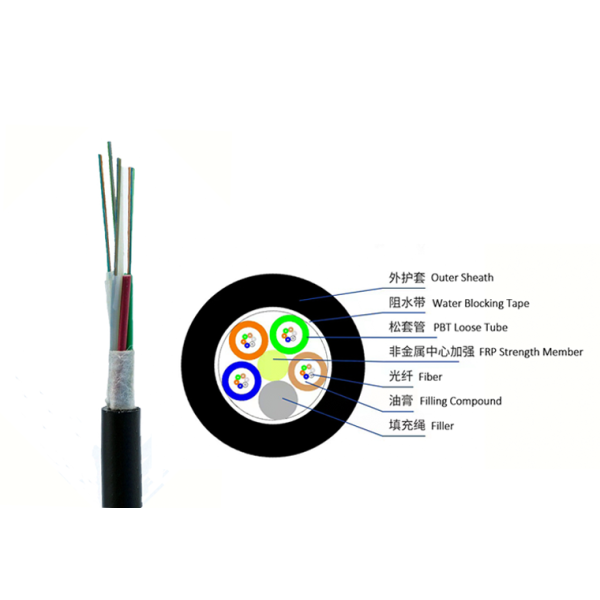 4~144 Core GYFTZY Flame-Retardant Non-Metallic Fiber Optic Cable