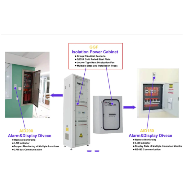 GGF Medical Insulation Power Distribution Cabinet