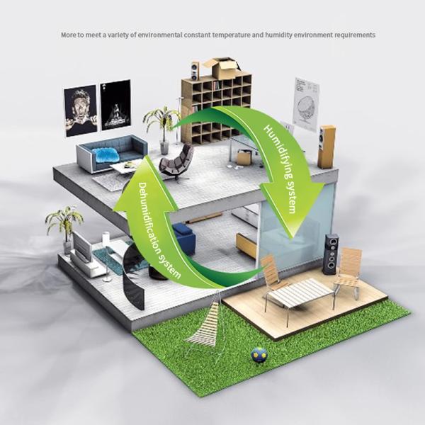 Precision Air Conditioning Data Center Constant Humidity Equipment