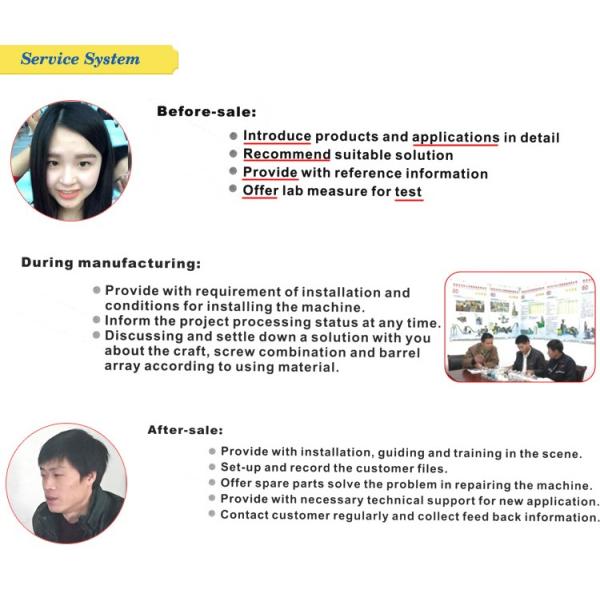 Euro-quality Loss-in-weight Feeder Water Ring Pelletizer PP/PE+CaCO3/Talcum/Tio2 Twin Screw Extruder Plastic Granulator Machine