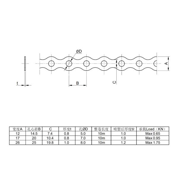 Wire Mounting Solution 100% QC Passed White Metal Rounded Perforated Banding Strip for Wire Bundling