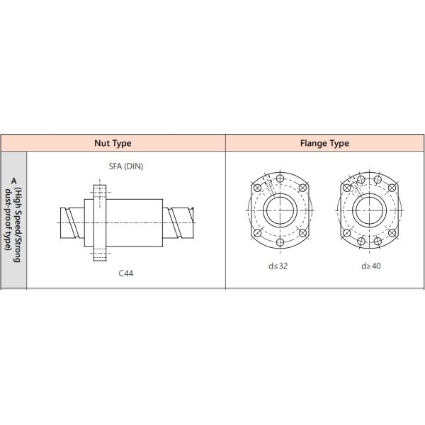 SFA5005 C7 Cnc Router Lead Screw High Precision Lead Screw High Strength