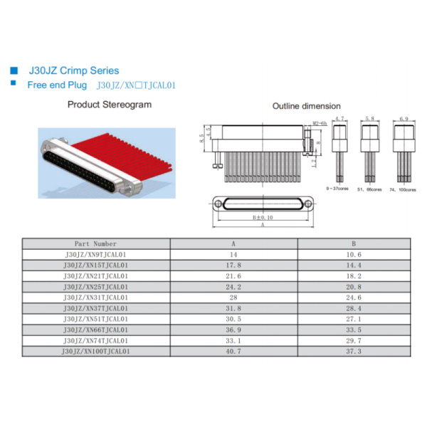 J30JZ Series Low-Insertion Force Micro-D Connector with 1.27mm Pitch for aerospace and Aerospace Applications