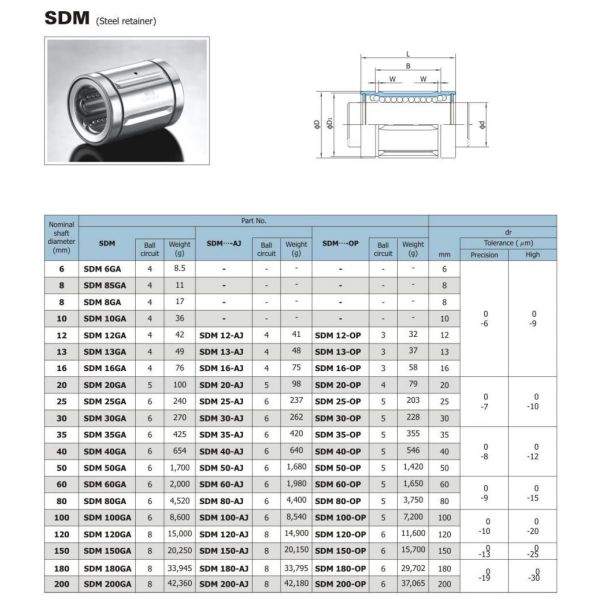 SDM13GA Linear Bearing 13mm Shaft Diameter Linear Motion Bearing