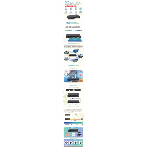8 Port Gigabit Unmanaged Poe Switch 16Gbps Switching Capacity Network Solution