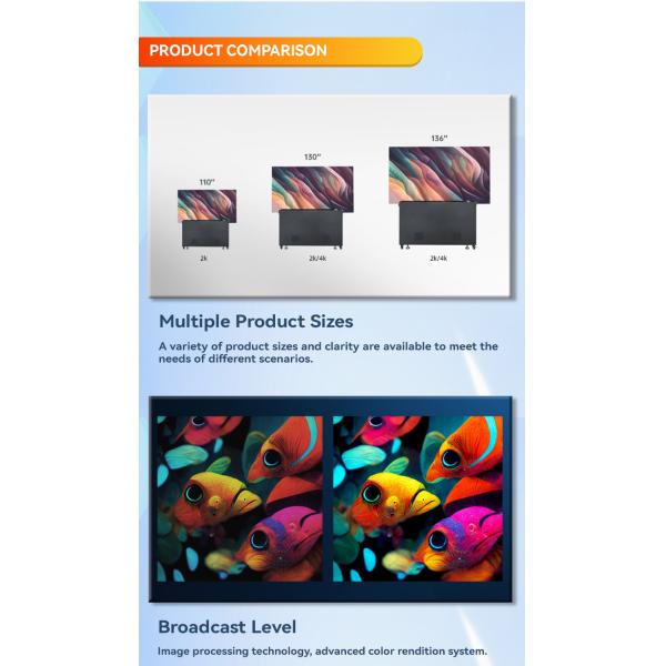 Transformer Series All-in-One LED Display – Power On & Use Instantly, No Assembly Needed