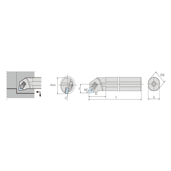 S-ACLN Boring Tool Holders