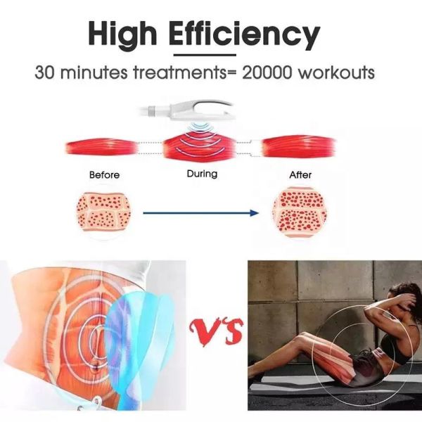 EMS muscle stimulator machine