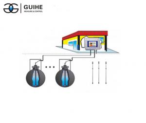 China Guihe Factory price level gauge with SYW-A probe sensor & TCM console use for gas station fuel tank level monitor work on sale