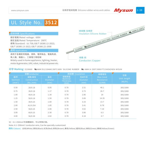 Battery Energy Storage Cable Harness 25mm2 to 150mm2 High Temperature Resistant UL Certified High Voltage Wire Harness