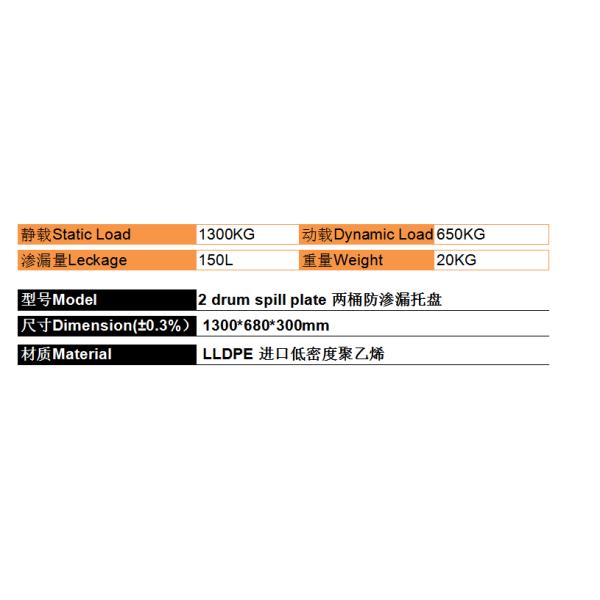 High Quality Rotational molding 2 Drum Spill Plate