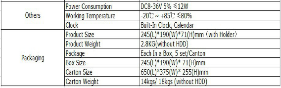 M710 AHD 720P / 960H Security Camera Dvr Linux Operating System