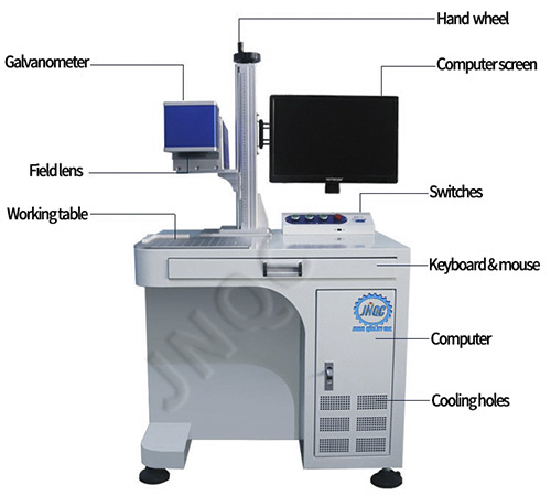 RF CO2 Laser Marking Machine