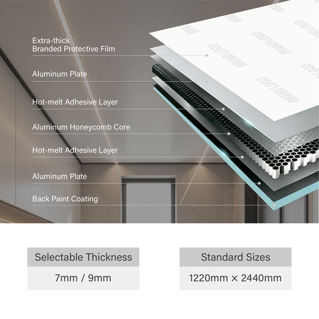 Fireproof Aluminum Honeycomb Composite Panel Custom Size For Ceiling Decoration
