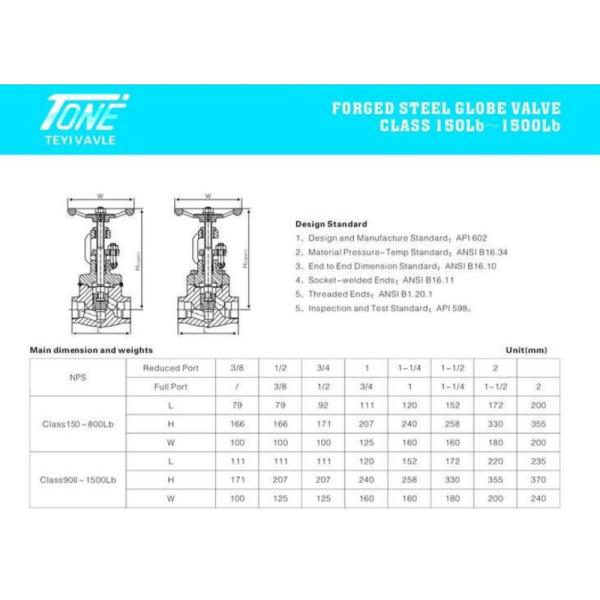 Actuated Forged Steel OS&Y Gate Valve Class 600 API 602 Design
