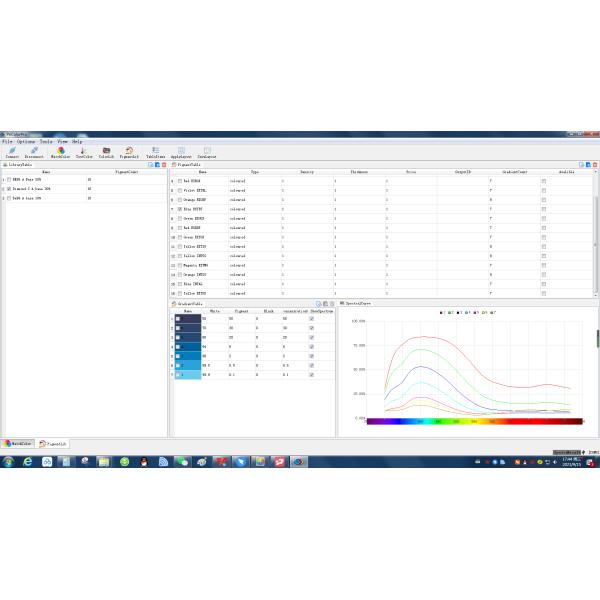 Spectral Curve Color Matching Software Lab Value YS6060 Spectrophotometer Match