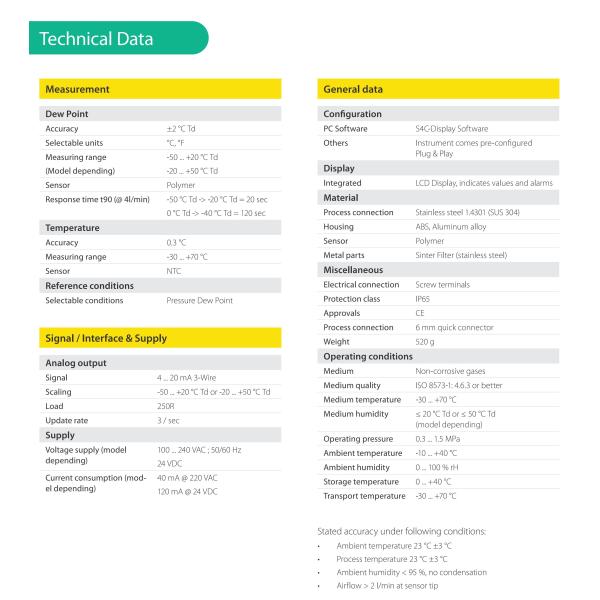 SUTO S305 Dew Point Monitor For Desiccant And Fridge Dryers